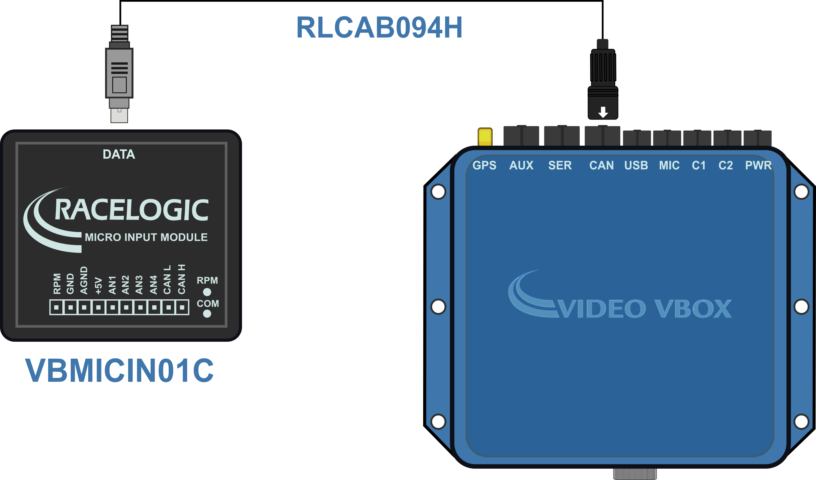 Video VBOX Waterproof