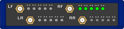Drawing of the front panel of a Wheel Speed Sensor Link Data Receiver.