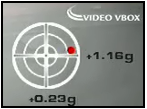 Screenshot of an XY Gauge (G-Force). 