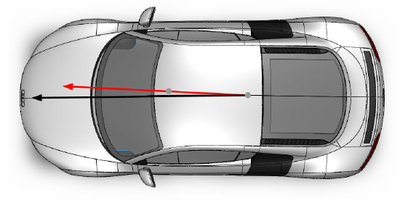 Diagram displaying the calculated alignment.