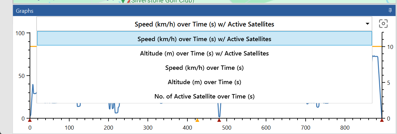 Screenshot of the Graph options available in a dropdown list.