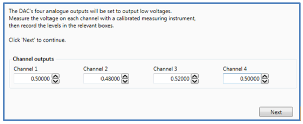 Screenshot of the Channel outputs with low voltage values for each channel.