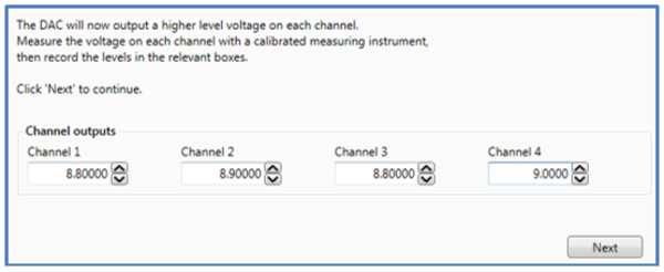 Screenshot of the Channel outputs with higher voltage values for each channel.