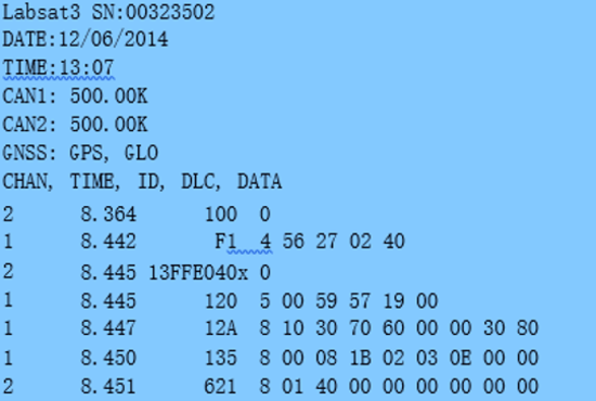 Example CAN bus log file recorded by LabSat showing timestamps, CAN channel numbers, message IDs, DLC values, and data bytes.