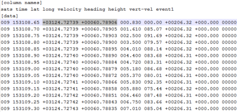data (1)