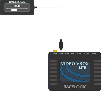dsp05_videovboxlite_connection