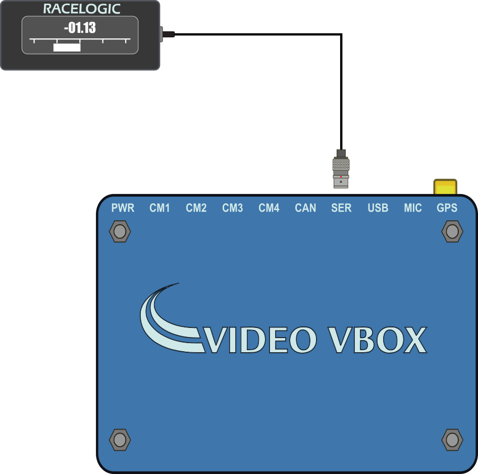 dsp05_videovboxpro-Connectiondrawing
