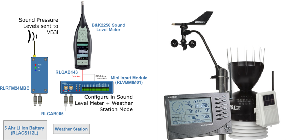equipment_setup2--1-