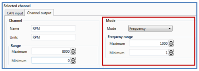Screenshot of the CAN Output tab with Frequency mode selected.