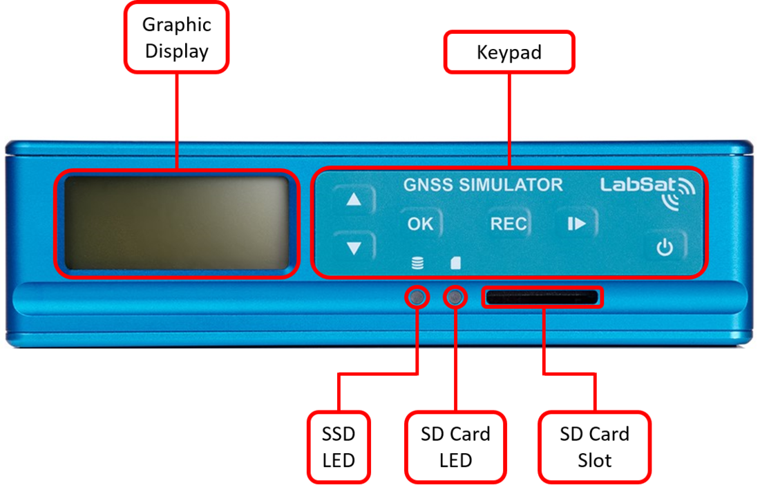 Annotated front panel diagram of a LabSat 3 Wideband highlighting the display, control buttons, status indicators, and SD card slot.