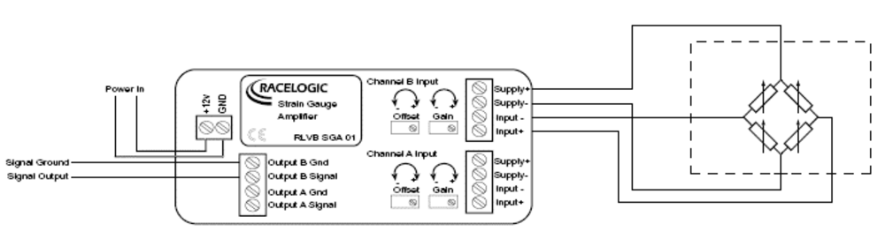 fullbridge (1)