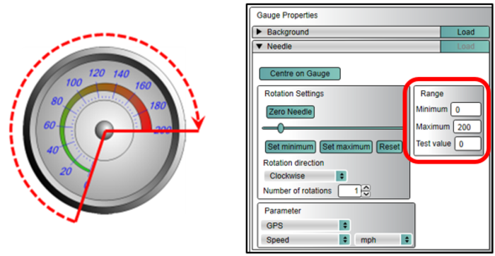 Image depicting how to set the parameter range of a gauge element. 