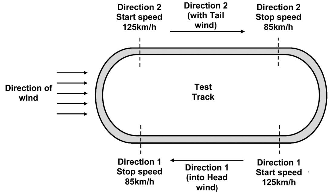 gps-2bimu (1)