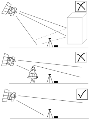 gps1 (1)