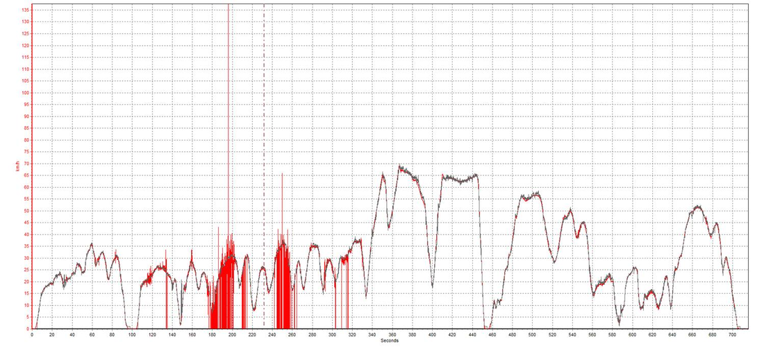 graph (1)