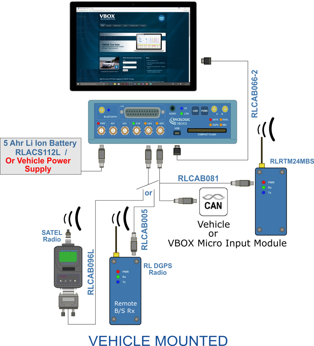 hardware_config (1)