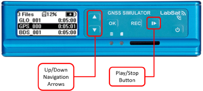 Annotated LabSat front panel showing the navigation buttons and playback control button.