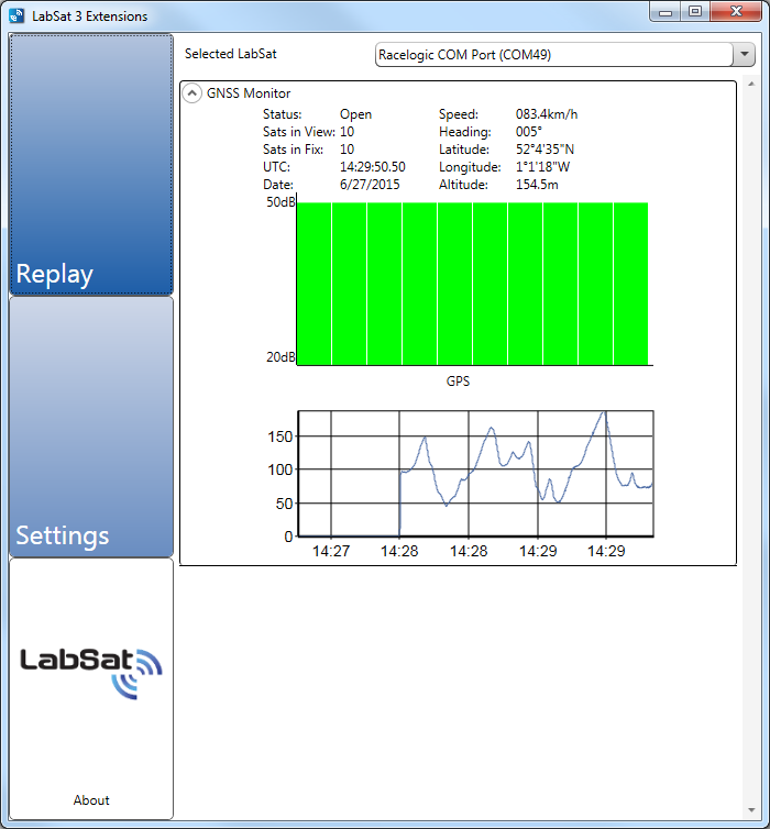 LabSat 3 Extensions application displaying live GNSS replay telemetry, signal strength graphs, speed profile data, and serial proxy connection status.