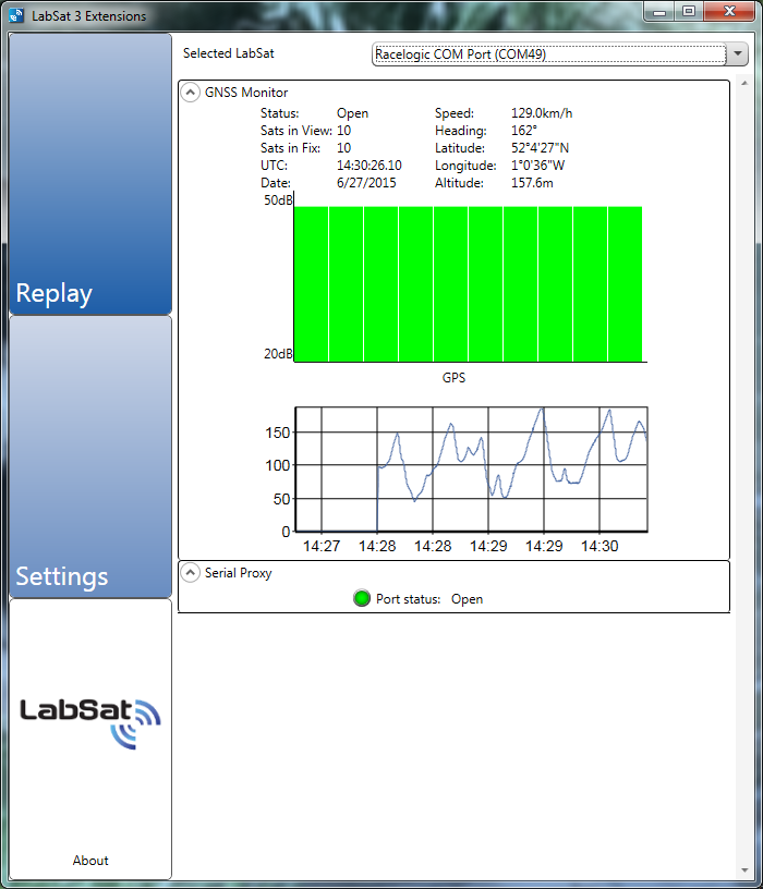 LabSat 3 Extensions software showing GNSS monitoring and serial proxy status during replay.
