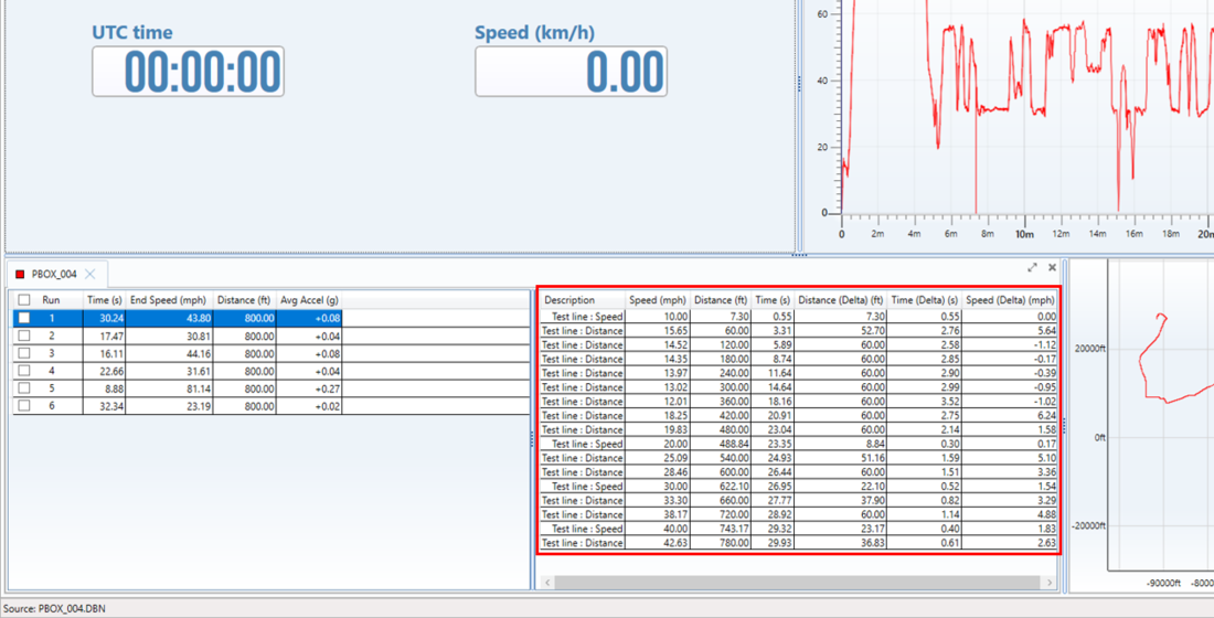 line_results (1)