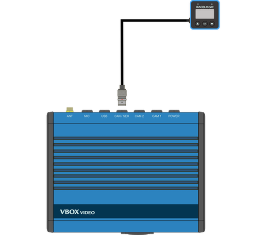 mini_oled_vboxvideohd2-connection_550px