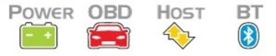 Image of the OBD lights available on the OBDLink module.