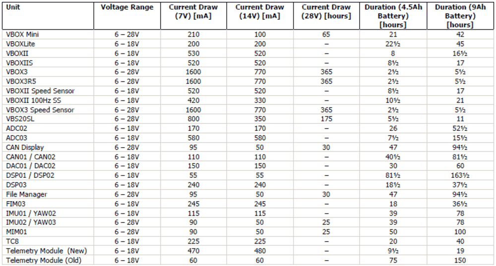 power-using-time (1)