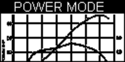 pwrmode2 (1)