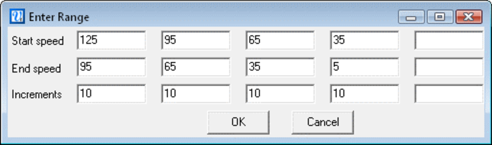 range (1)