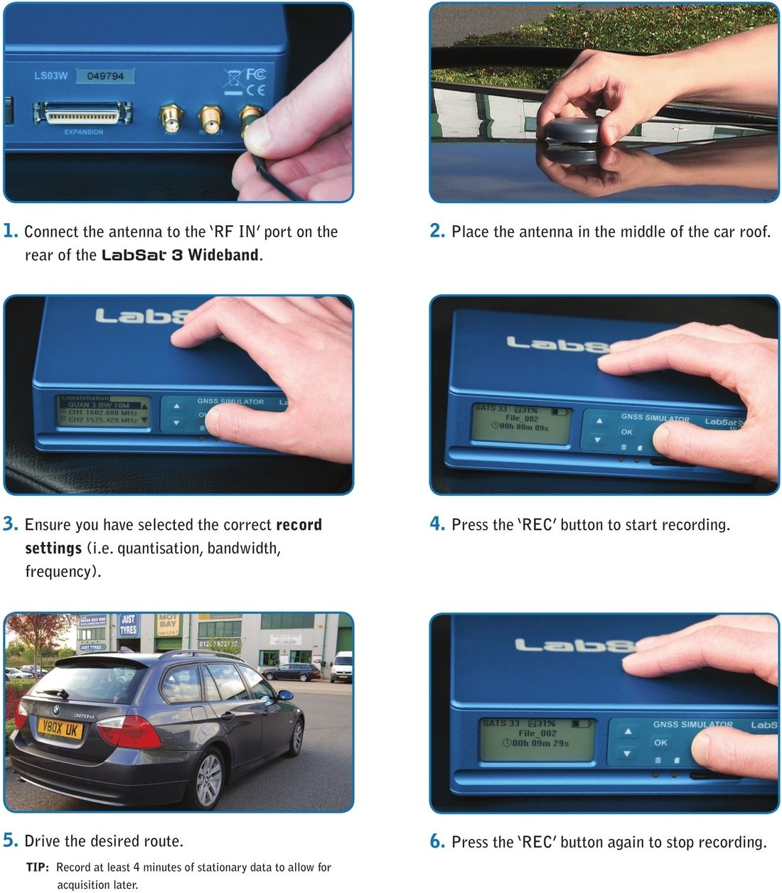 Illustrated step-by-step guide demonstrating antenna connection, device setup, route recording, and stopping a recording on a LabSat 3 Wideband system.