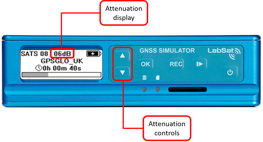 LabSat 3 Wideband with attenuation display and controls highlighted. 