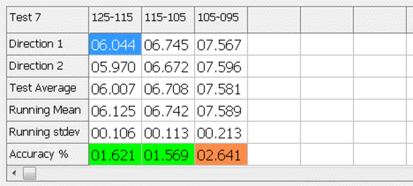 result (1)