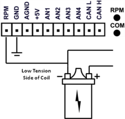 rpm_in (1)