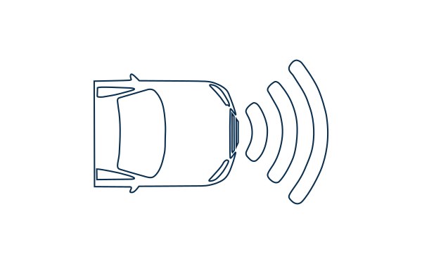 ADAS Testing