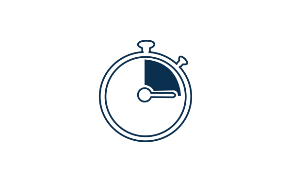 Performance Meters