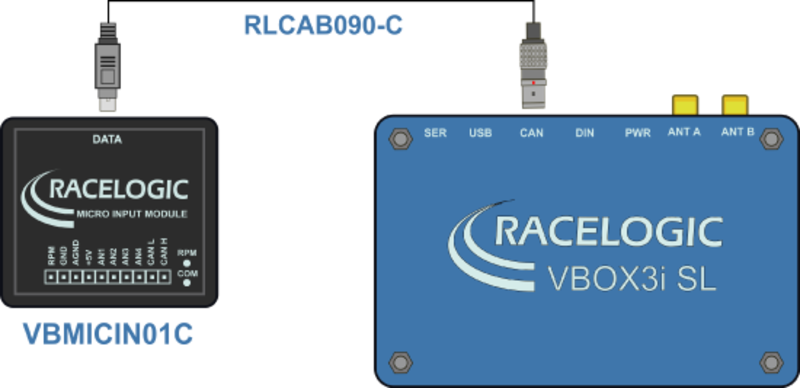 vbox (1)
