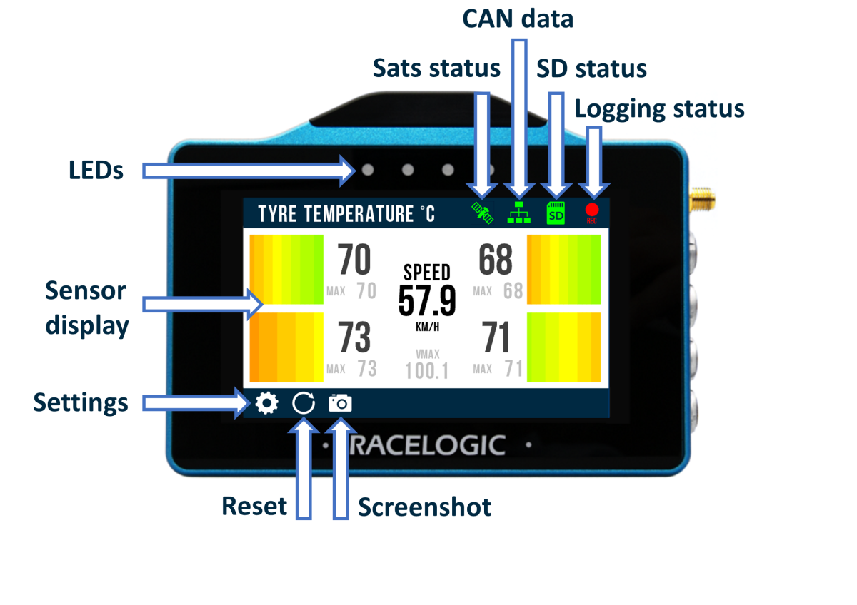 VBOX Touch displaying the Sensor Display in the Tyre Temperature App, with arrows highlighting different UI elements..