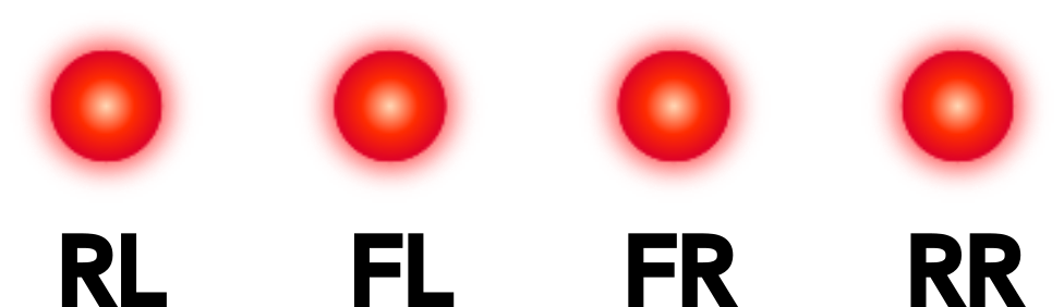 VBOX Touch LEDs labelled with respective sensor position for the Brake Temperature App.
