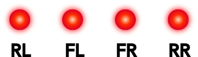 VBOX Touch LEDs labelled with respective sensor position for the Brake Temperature App.