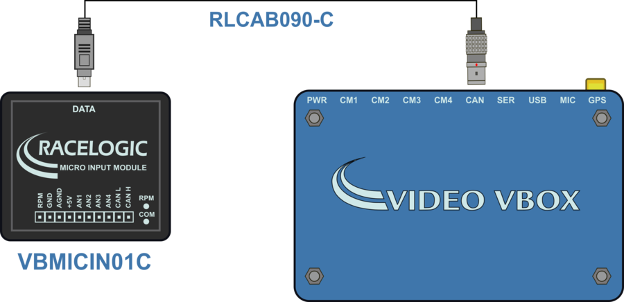 video_vbox_pro.(1)png