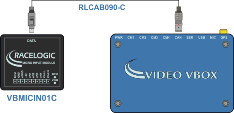 video_vbox_pro (1)