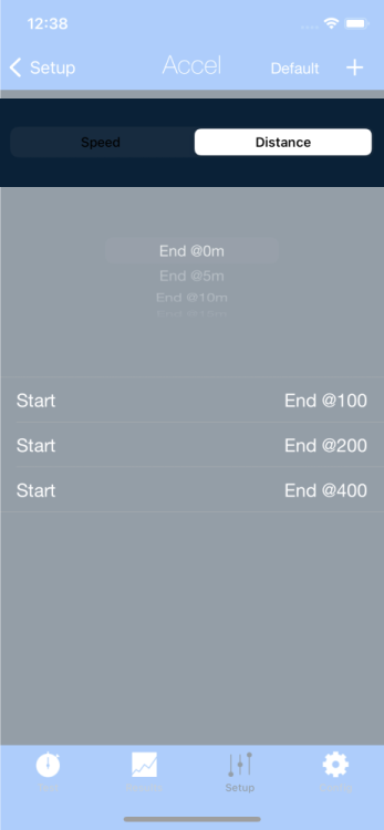 Accel screen_distance_750pxH