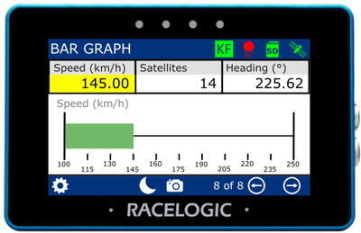 Bar Graph_Background Colour_Yellow_500px