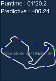 Circuit map overlay