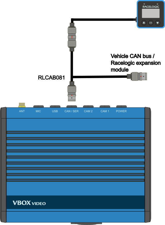 Connection drawing _ HD2 and CAN VCI