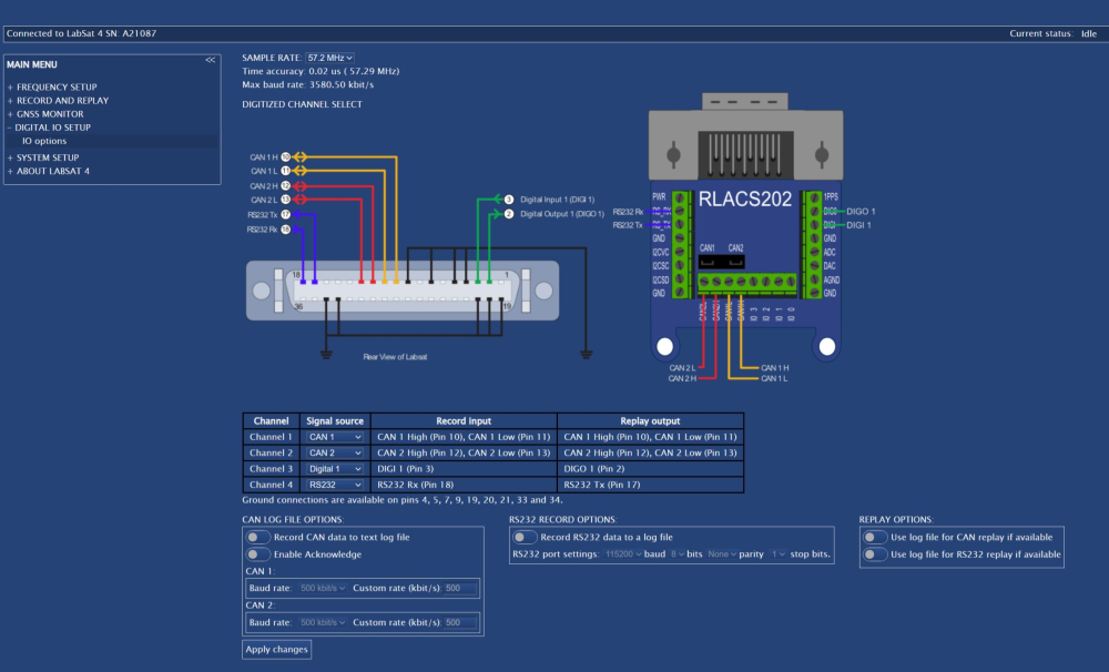 Screenshot of the Digital IO Setup screen.