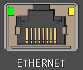 Ethernet port.
