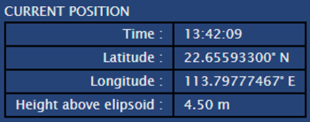 Screenshot of current position information.