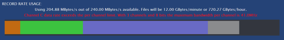 Record Rate usage with error message.