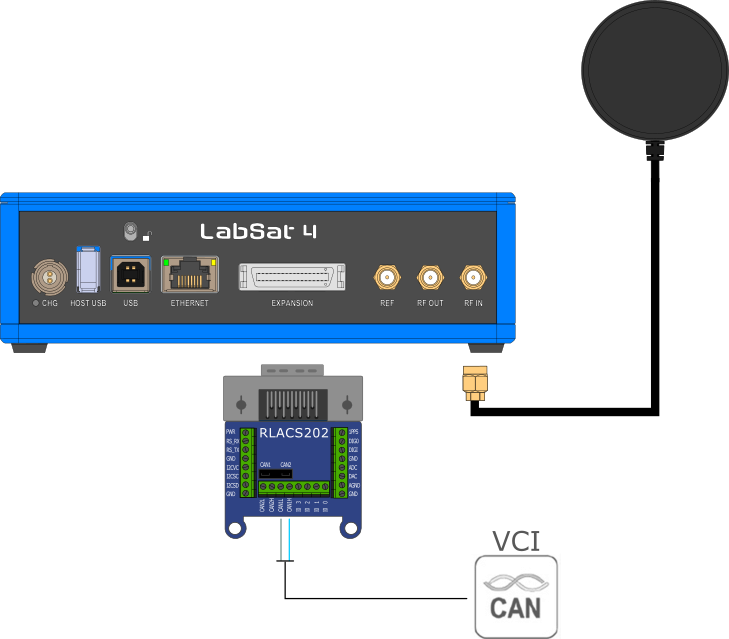 LabSat4_Recording_DigitizedFile_750px